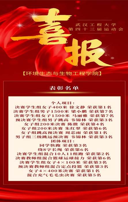 韦德体育bevictor