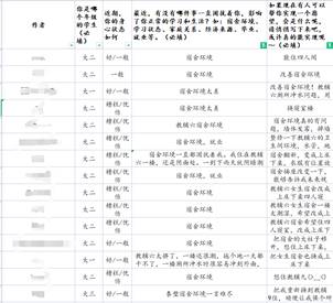 韦德体育bevictor